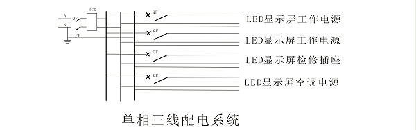 LED显示屏单相配电系统